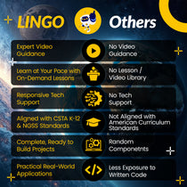 In the Driver's Seat - LINGO 