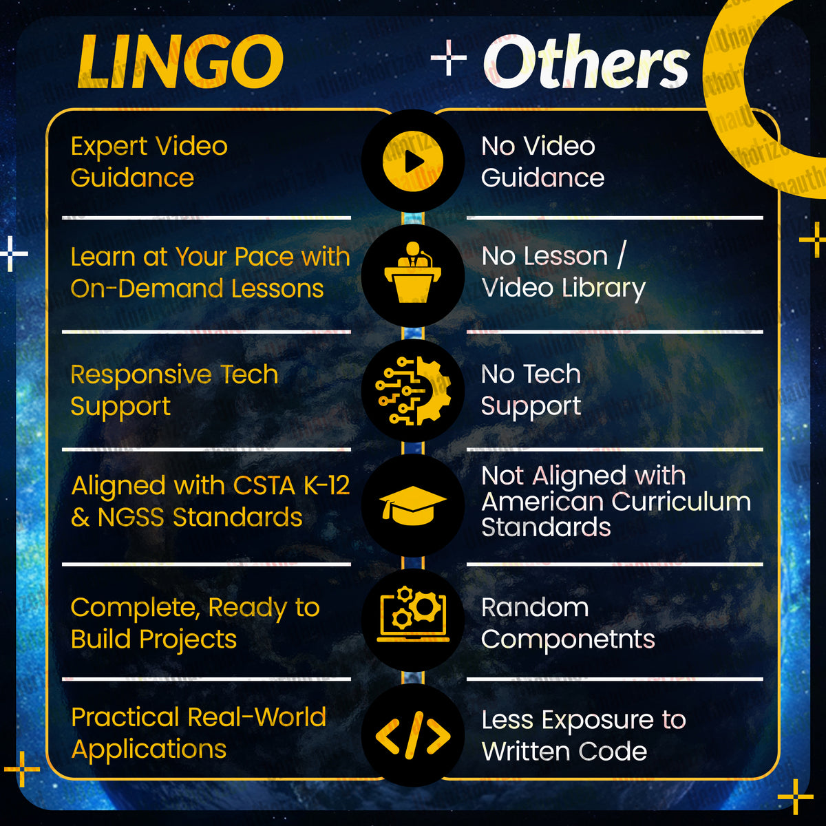 Earth Observer - LINGO 